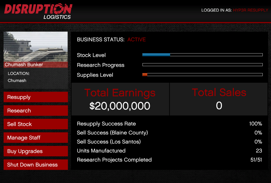 GTA Online PC Modded Account 2 Billion + Level 250 + Max Stats + All Unlocks